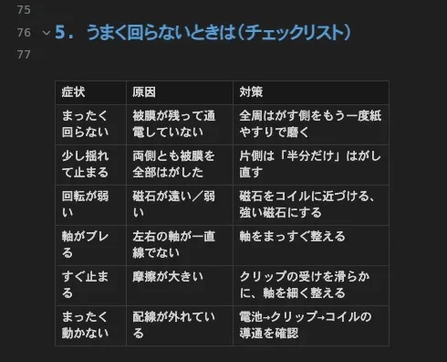 MEOテーブル.jpeg