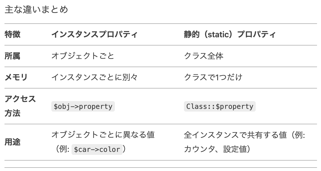 スクリーンショット 2025-04-03 0.50.39.png