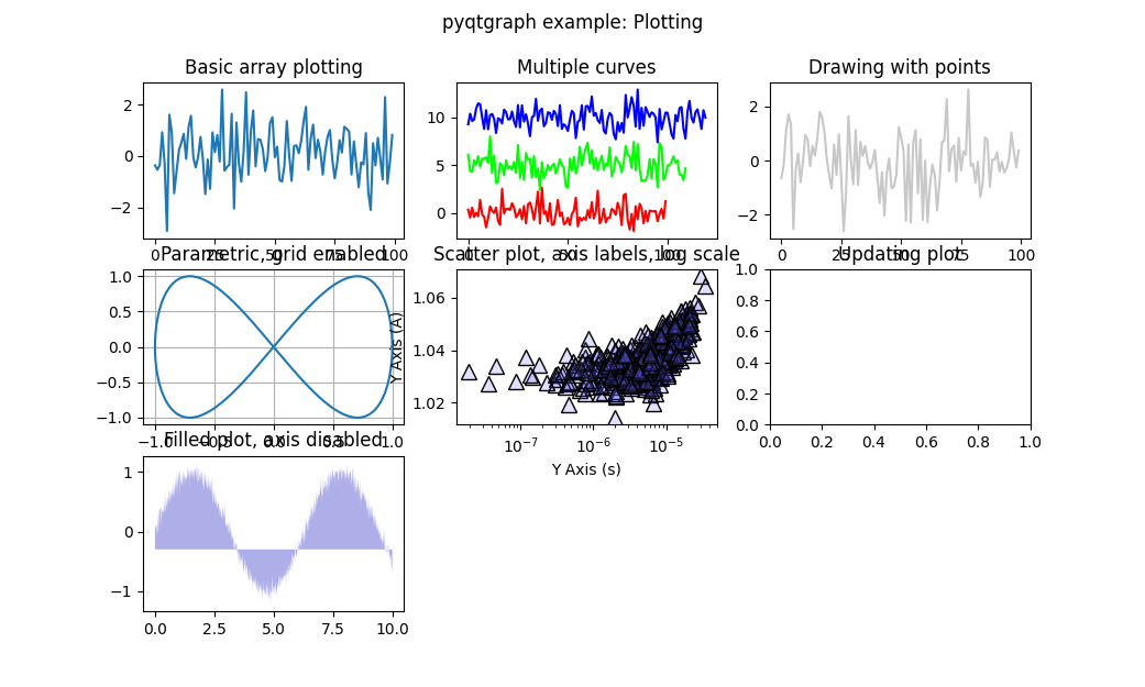 Graph_sample_matplotlib.png