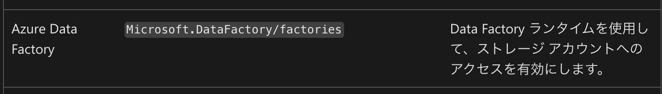 信頼されたサービス補足