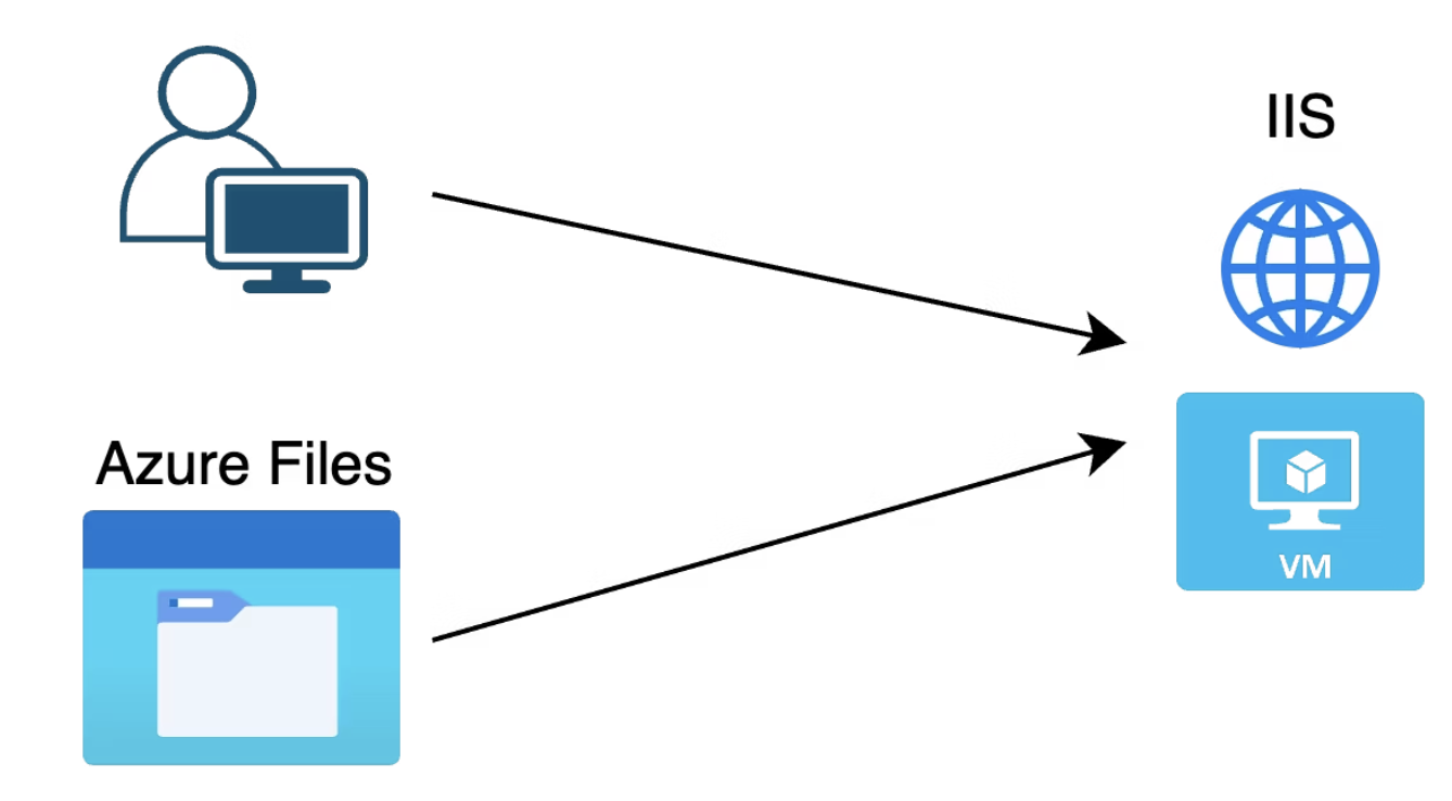 スクリーンショット 2025-03-20 12.02.12.png