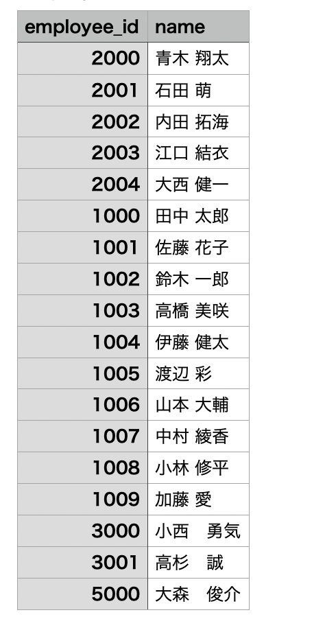 スクリーンショット 2025-04-19 14.30.25.png
