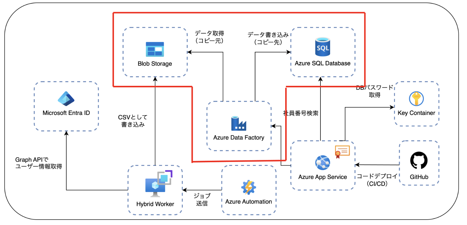 スクリーンショット 2025-04-19 14.59.26.png
