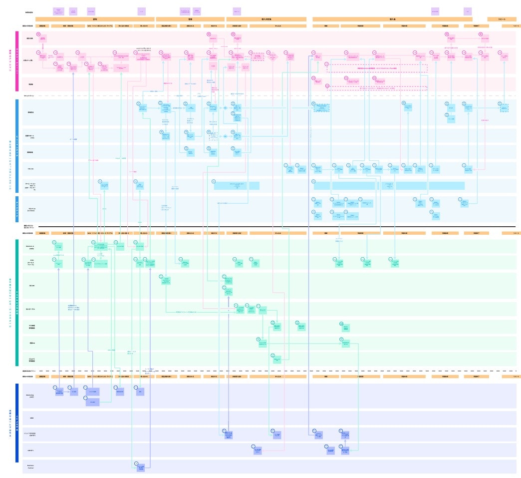 SBP_グロ放 toB_low.jpg