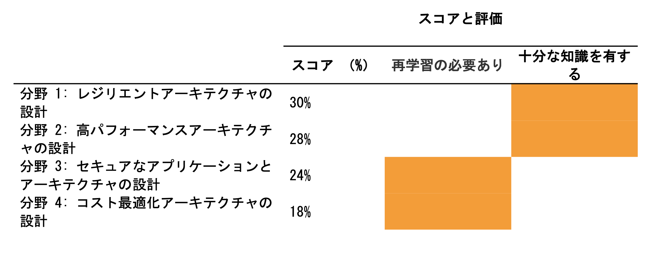 スクリーンショット 2020-12-23 0.27.02.png