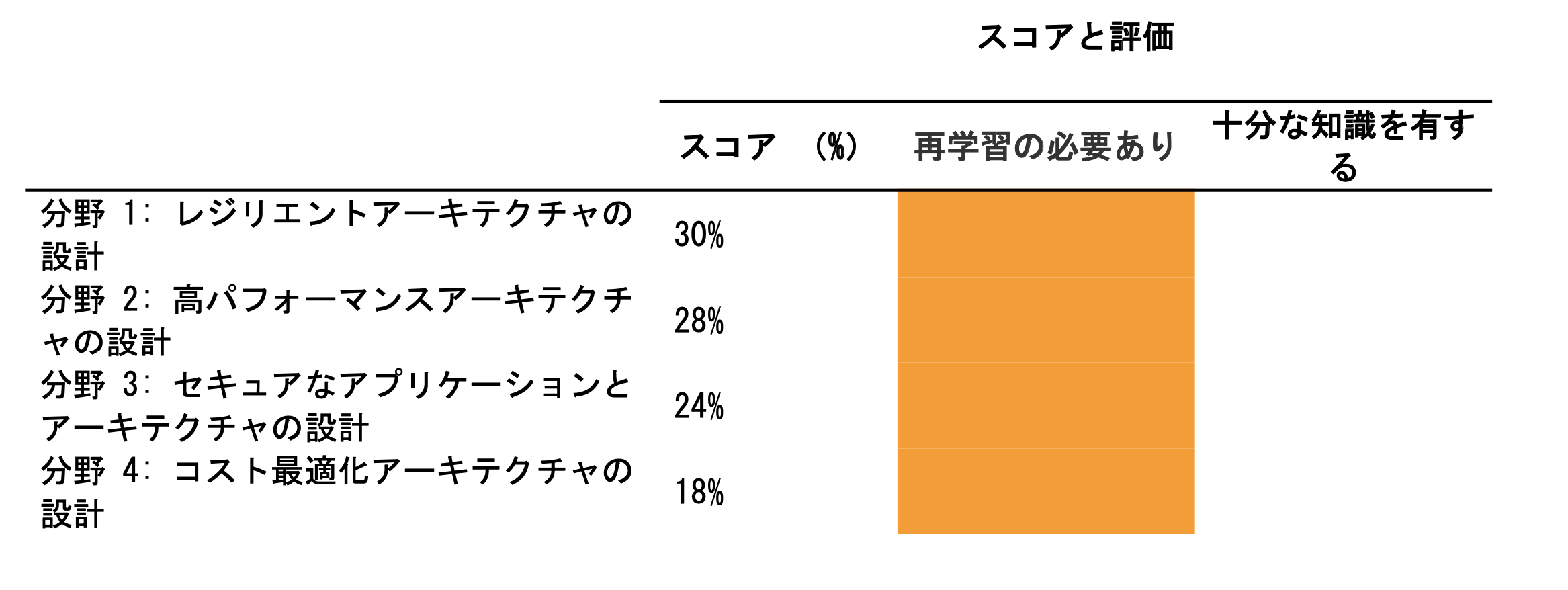 スクリーンショット 2020-12-23 0.27.38.png