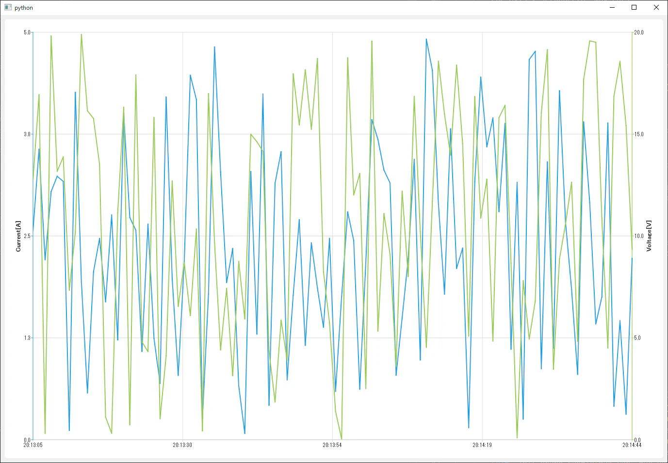 qchart_sample.png