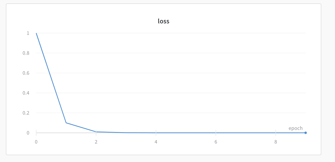 スクリーンショット 2020-01-30 15.27.21.png