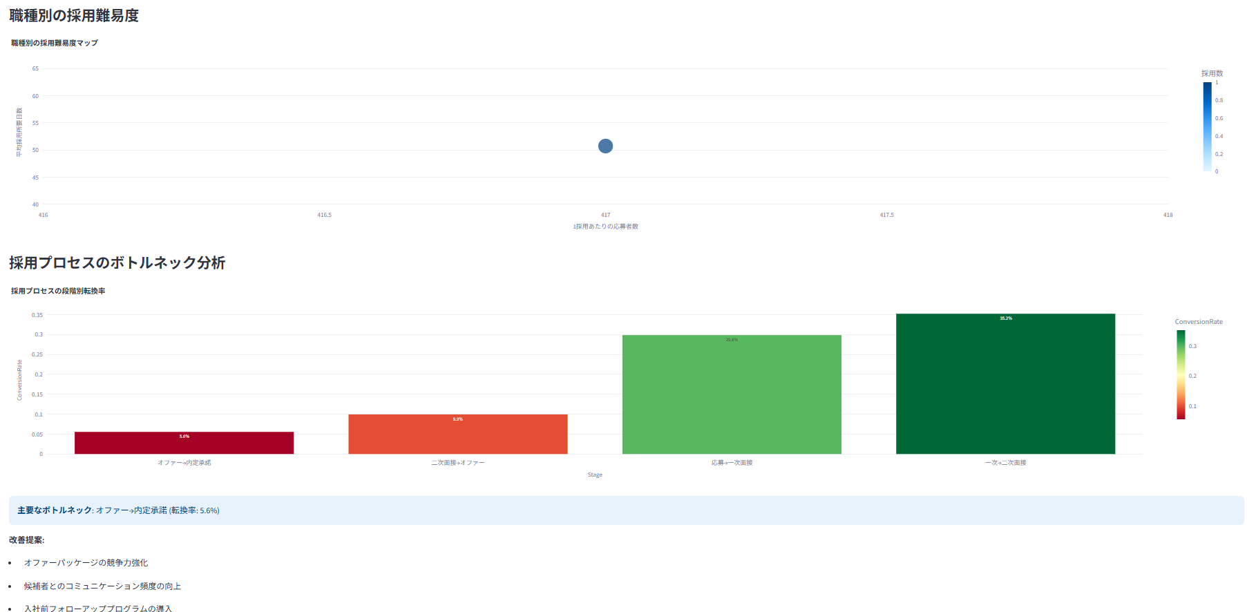 スクリーンショット 2025-05-04 035843.png