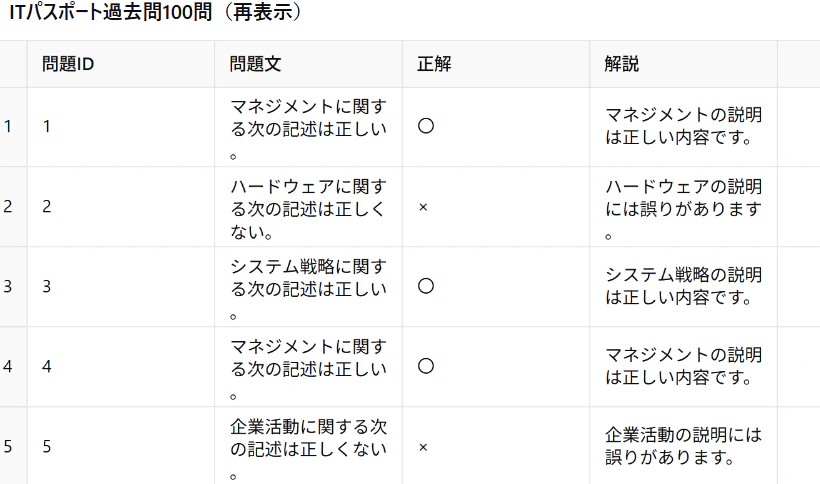 スクリーンショット 2025-05-03 081320.png