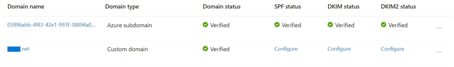 TXTレコード登録画面