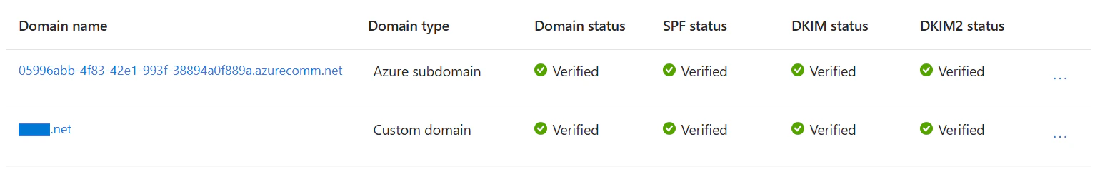 ドメインステータス画面
