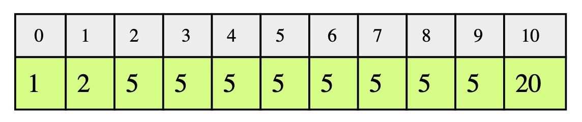 Screen Shot 2019-12-19 at 7.29.16.png