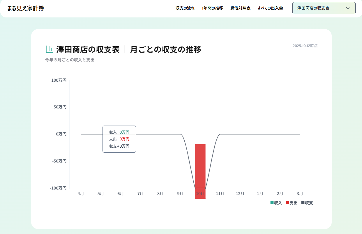 スクリーンショット 2025-10-12 175140.png