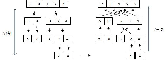 merge_sort.jpg