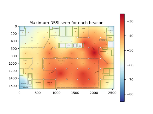 Figure_2.png