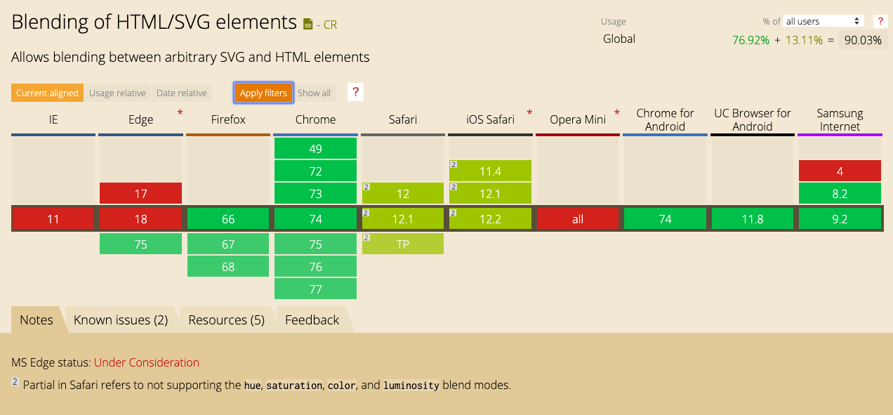 Css3で色の反転を実現する Qiita Css3で色の反転を実現する Qiita
