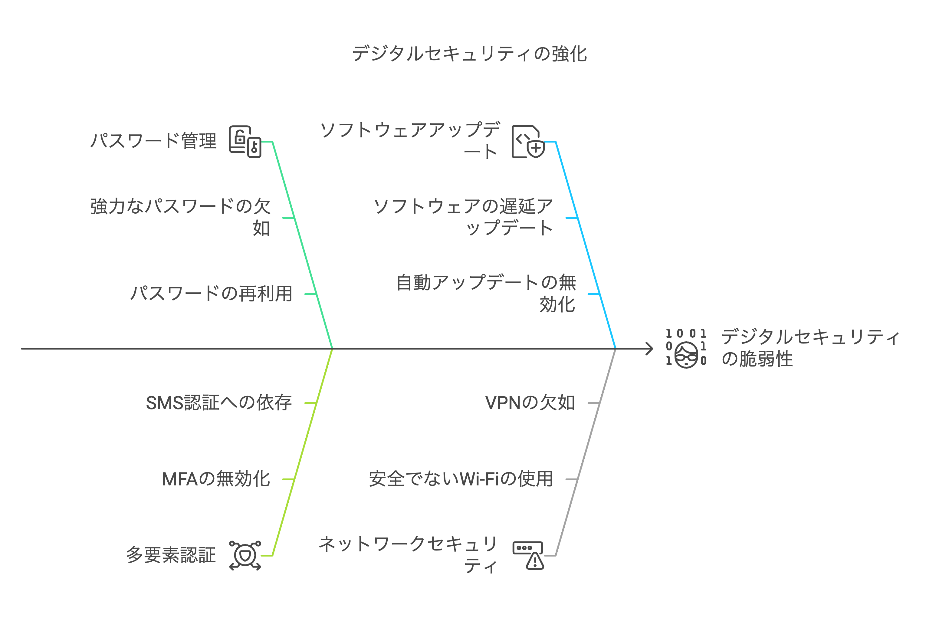 はじめに - visual selection (23).png