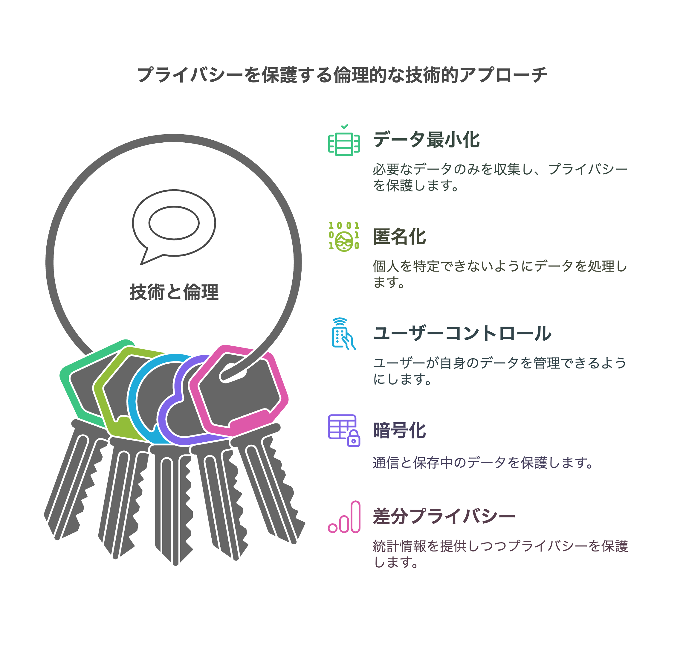 # はじめに - visual selection (20).png