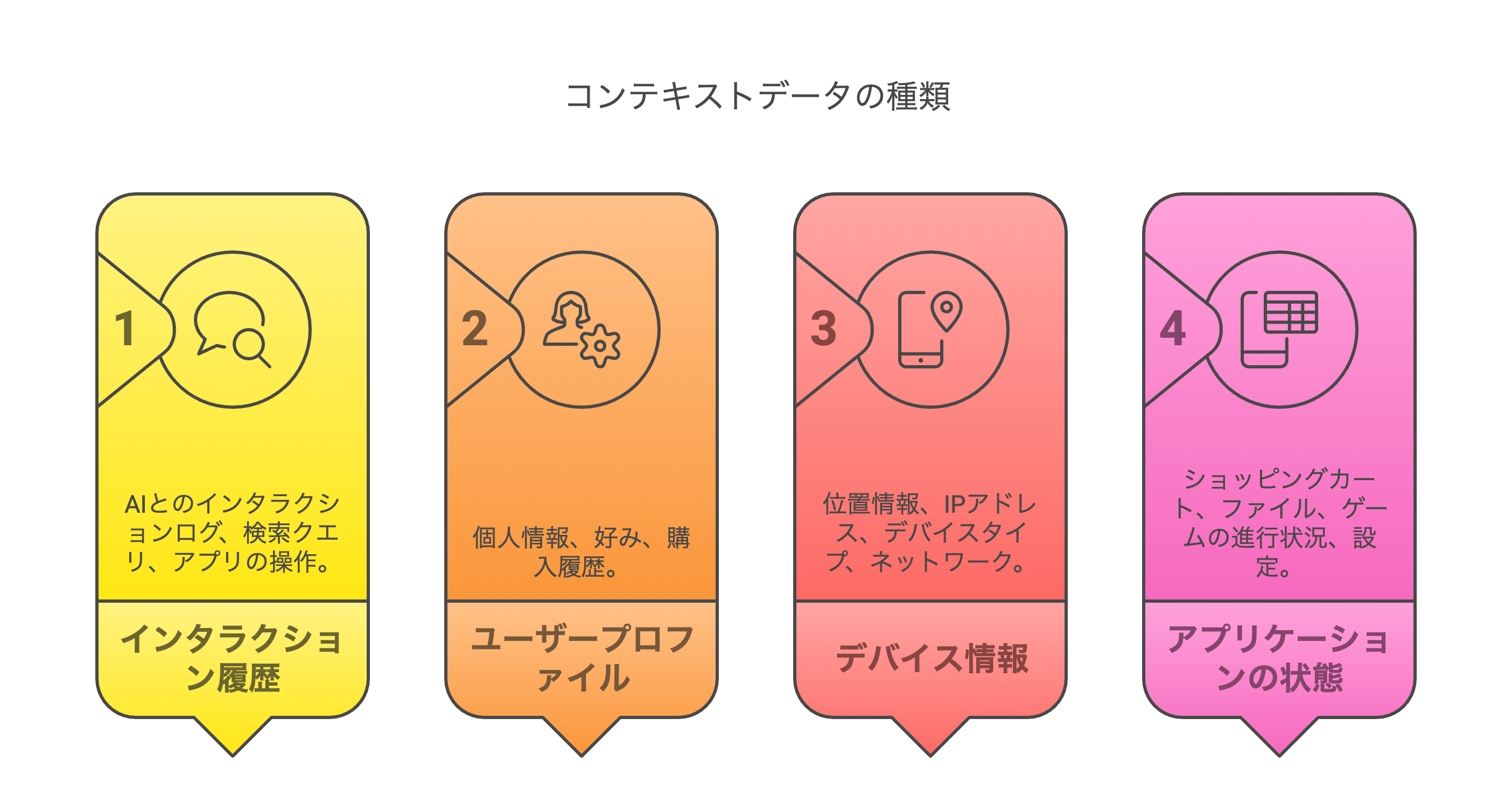 # はじめに - visual selection (31).png