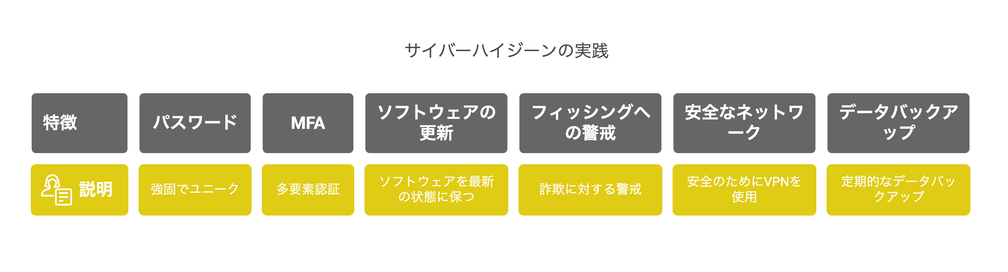 はじめに - visual selection (22).png