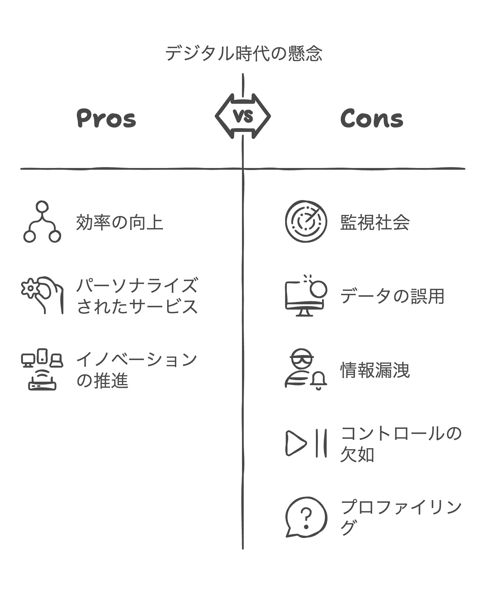 # はじめに - visual selection (34).png