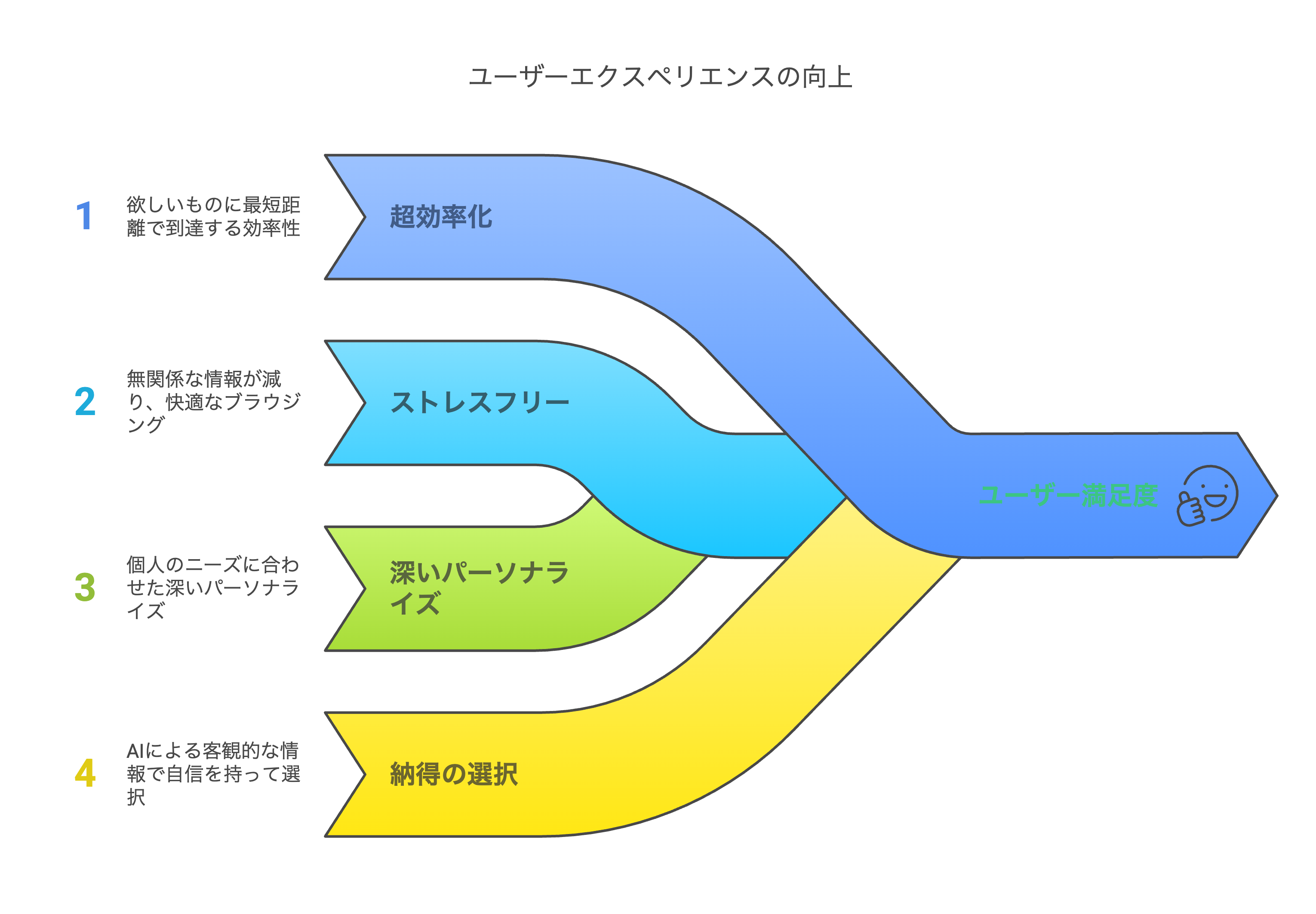 # はじめに - visual selection (19).png