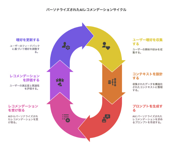 スクリーンショット 2025-06-05 午前12.14.25.png
