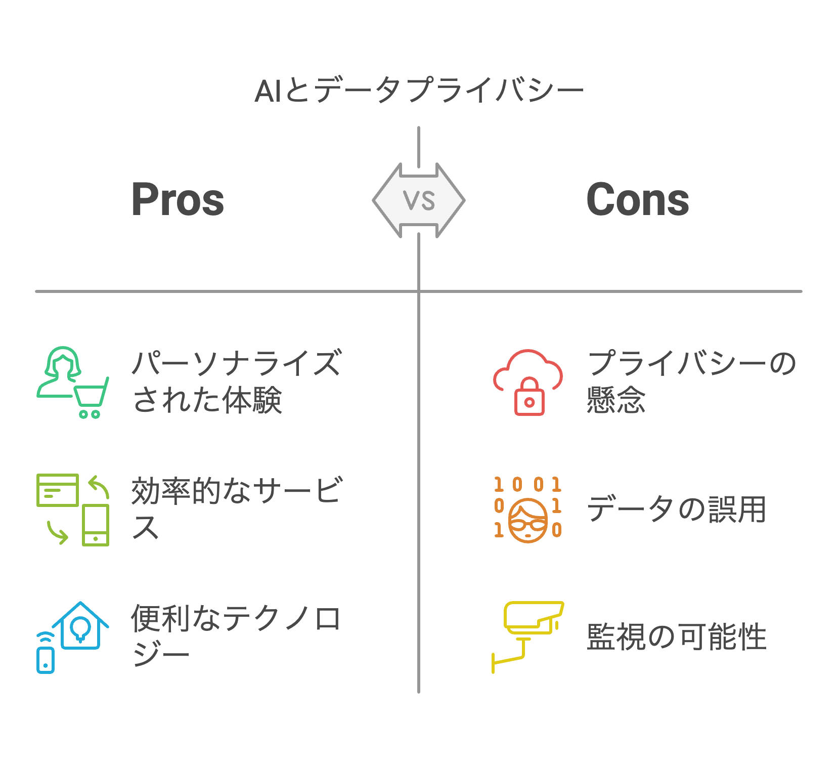 # はじめに - visual selection (30).png