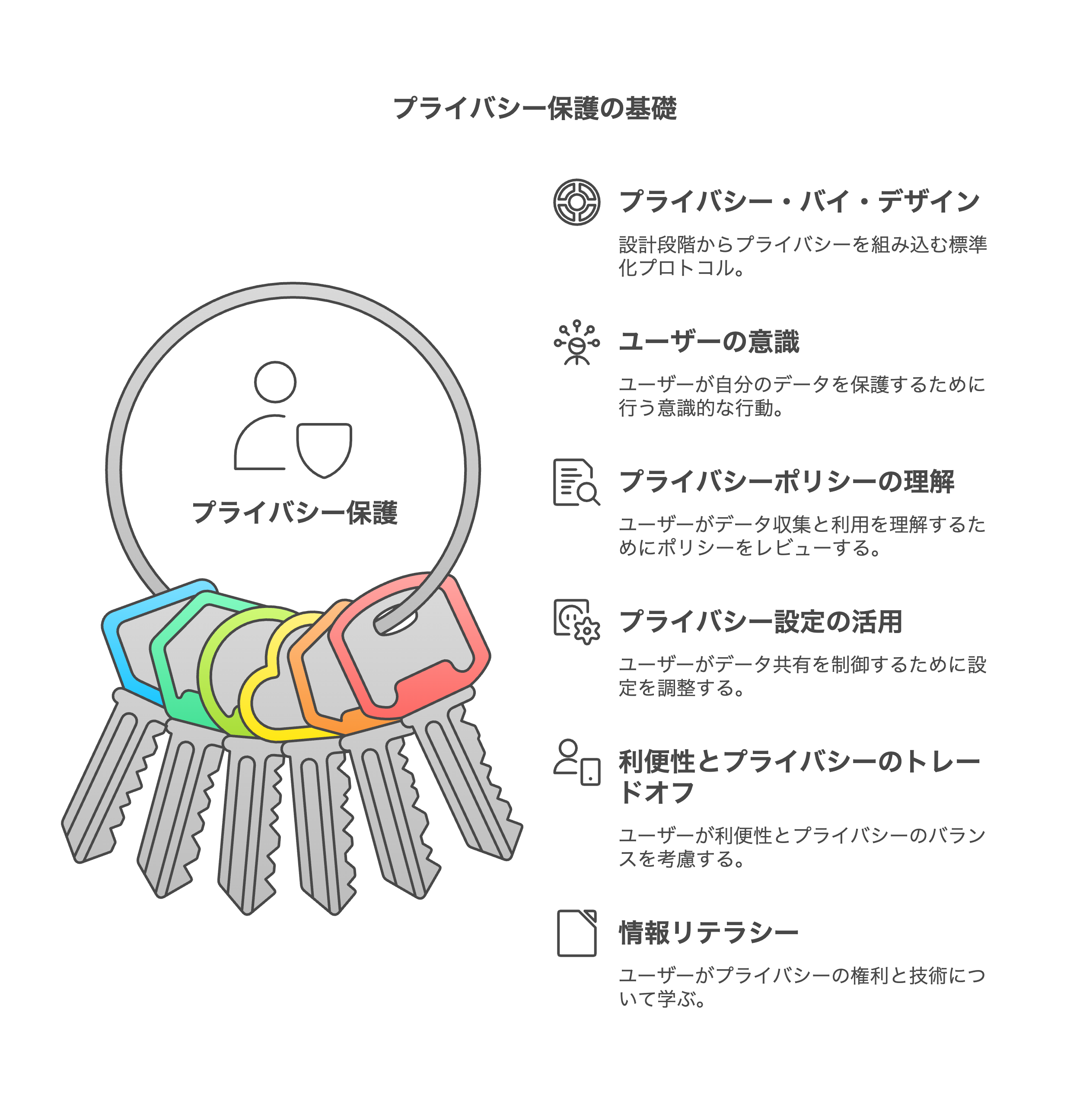 # はじめに - visual selection (33).png