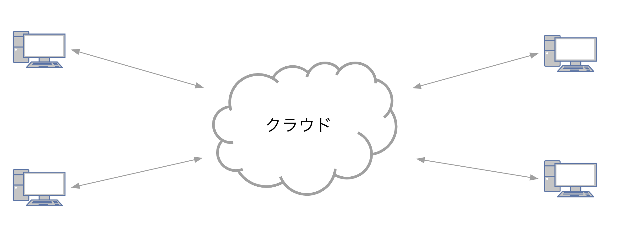 スクリーンショット 2025-06-17 18.46.39.png