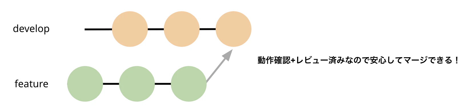 branch2.png