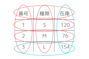 表作成 (3).png