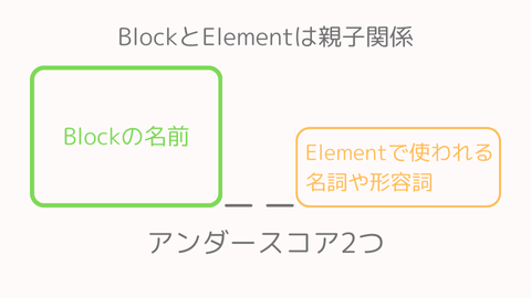 表作成 (6).png