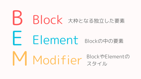 表作成 (4).png