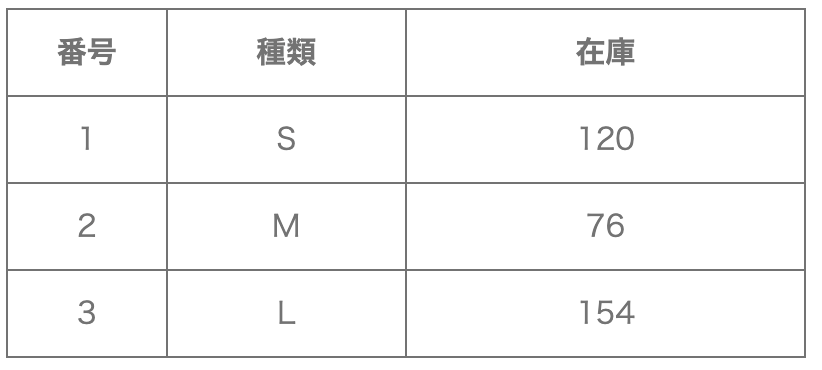 スクリーンショット 2025-05-12 9.06.36.png