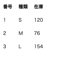 スクリーンショット 2025-05-08 12.06.33.png