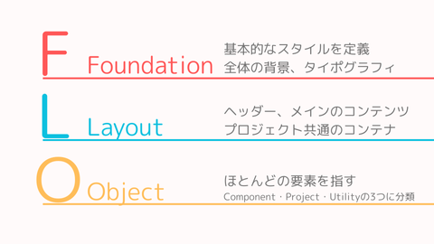 表作成 (8).png