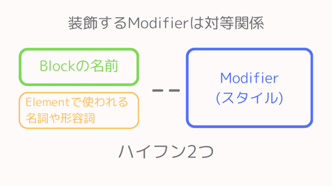 表作成 (7).png