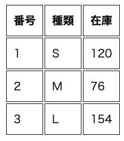 スクリーンショット 2025-05-08 12.32.22.png