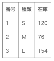 スクリーンショット 2025-05-08 12.39.57.png