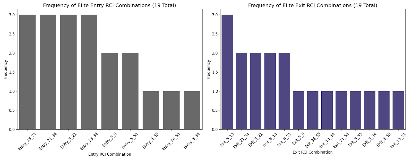 Code_Generated_Image (3).png