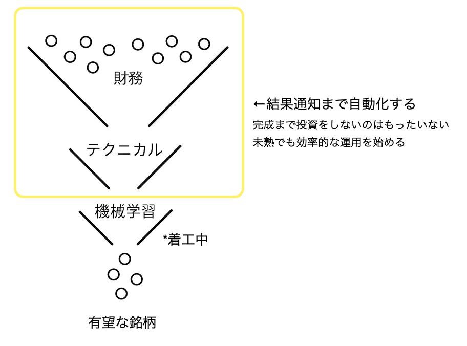 Screenshot 2025-07-05 at 9.05.04.png