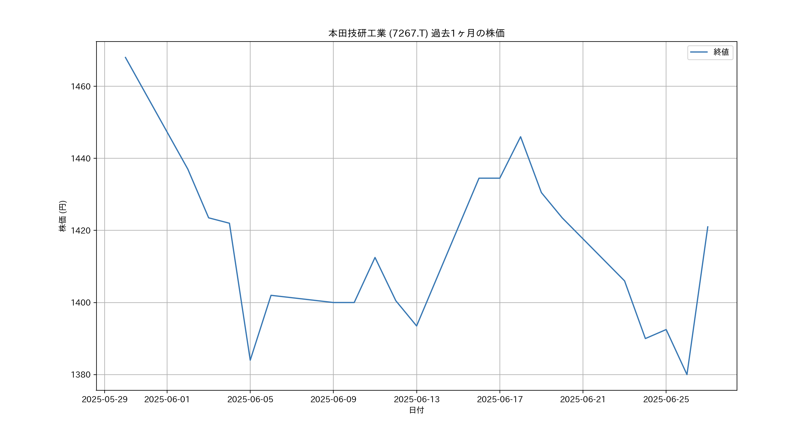 Screenshot 2025-06-29 at 11.16.15.png