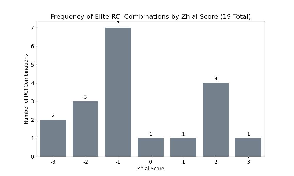 Code_Generated_Image (5).png