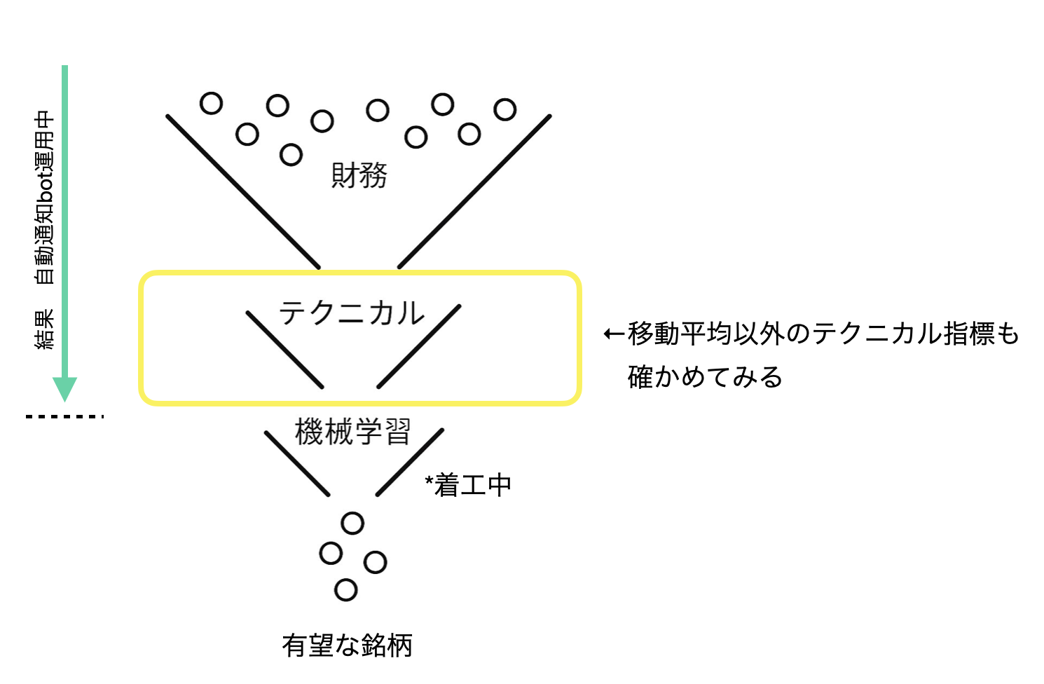 Screenshot 2025-07-27 at 12.04.45.png