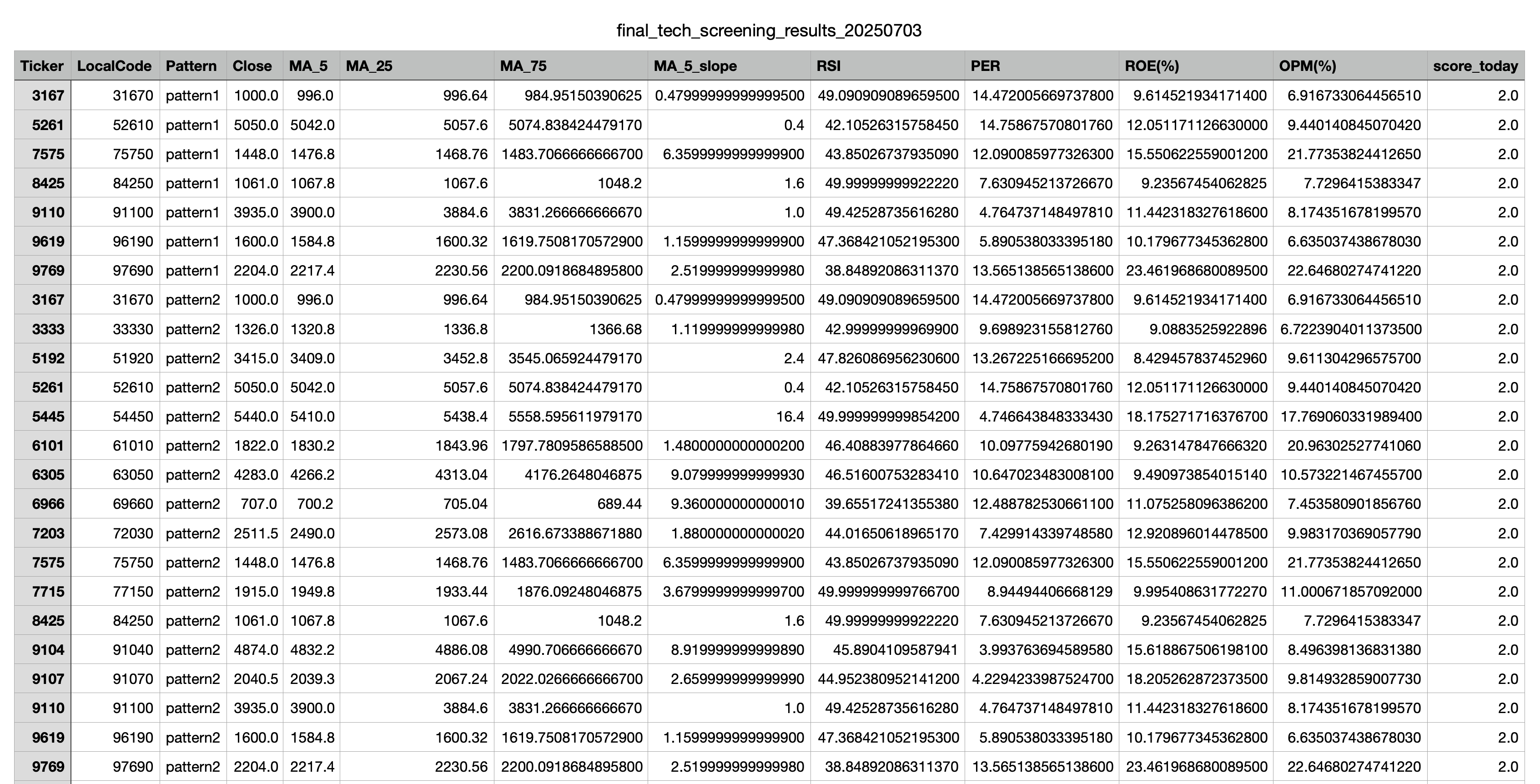 Screenshot 2025-07-04 at 7.08.48.png