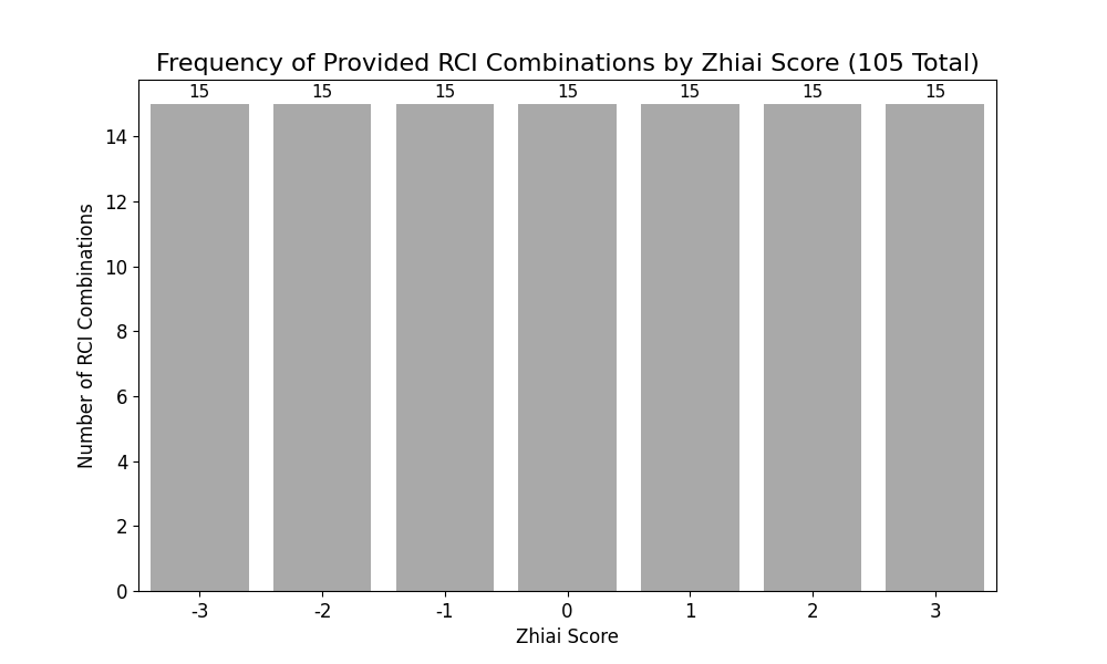 Code_Generated_Image (4).png