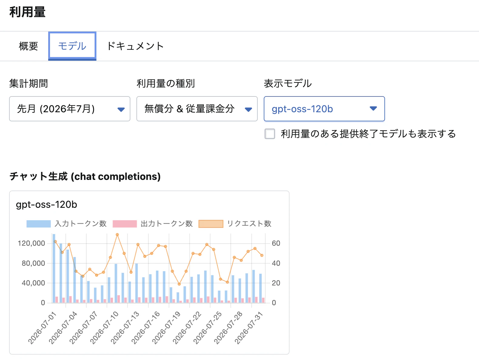 利用料.png