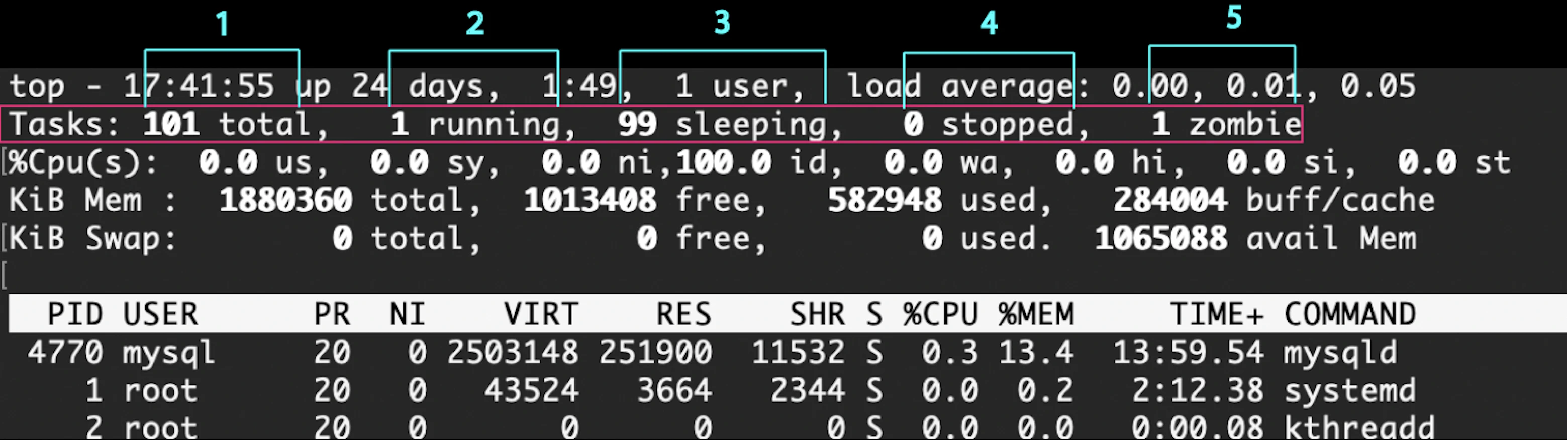LinuC_topTASK.png